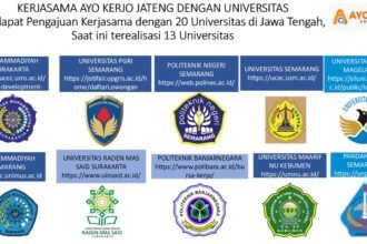 Sejumlah lembaga dan universitas di Jawa Tengah yang bekerjasama dengan Pemprov Jateng terkait pengadaan lapangan kerja di Jawa Tengah
