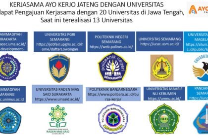 Sejumlah lembaga dan universitas di Jawa Tengah yang bekerjasama dengan Pemprov Jateng terkait pengadaan lapangan kerja di Jawa Tengah