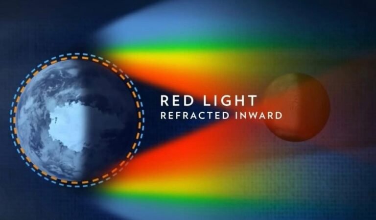 Tangkapan layar Youtube National Geographic