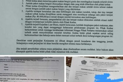 Surat perjanjian program Makan Bergizi Gratis (MBG) yang berisi klausul “tanggung risiko sendiri” bikin geger netizen. Dari risiko keracunan hingga denda Rp80 ribu untuk wadah makan hilang, semuanya dibebankan ke orang tua. Foto: dok