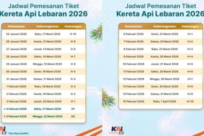 PT KAI telah membuka pemesanan tiket kereta lebaran, sesuai dengan jadwal terlampir.