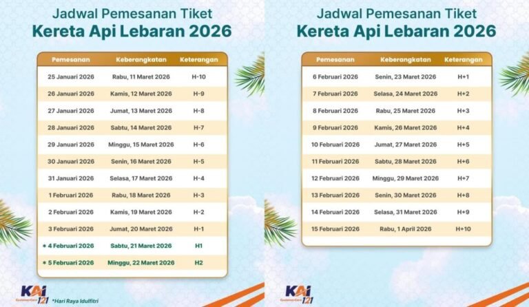 PT KAI telah membuka pemesanan tiket kereta lebaran, sesuai dengan jadwal terlampir.