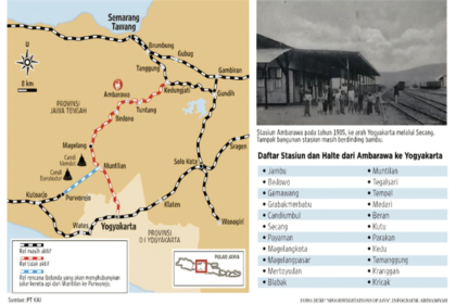 Peta jalur rel Kedungjati-Tuntang dan kolase foto kondisi stasiun era dulu. (ist)