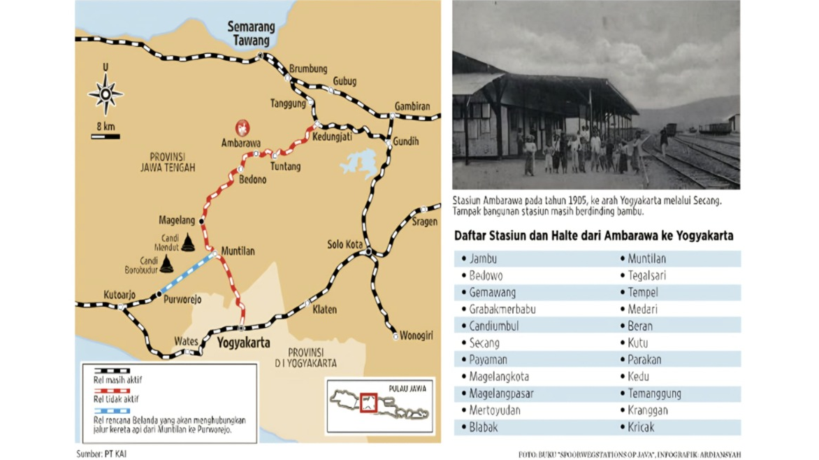 Peta jalur rel Kedungjati-Tuntang dan kolase foto kondisi stasiun era dulu. (ist)