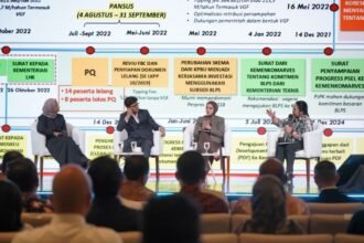 CERITA PENGALAMAN--Wali Kota Semarang Agustina Wilujeng (kanan depan) membawa pengalaman Kota Semarang menghadapi persoalan sampah dan perubahan iklim ke forum nasional di Jakarta. (ist)