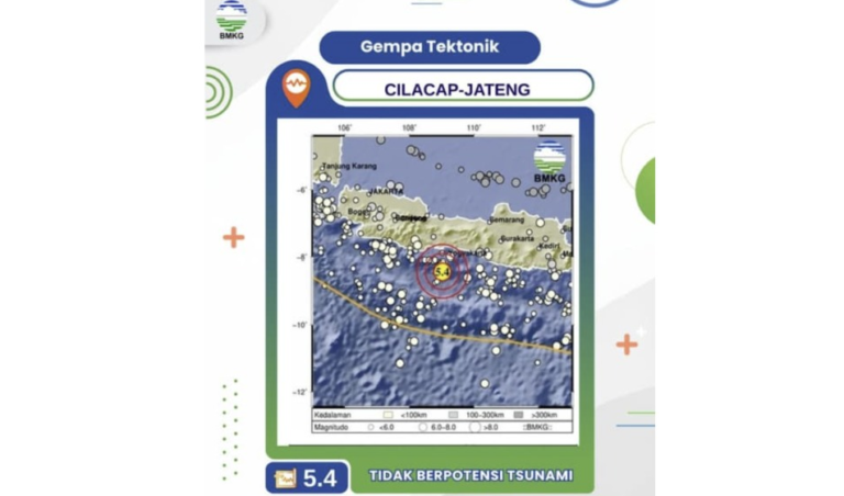 GEMPA CILACAP - BMKG melaporkan gempa bumi berkekuatan Magnitudo 5,4 mengguncang Cilacap, pada Jumat (2/9/2026).