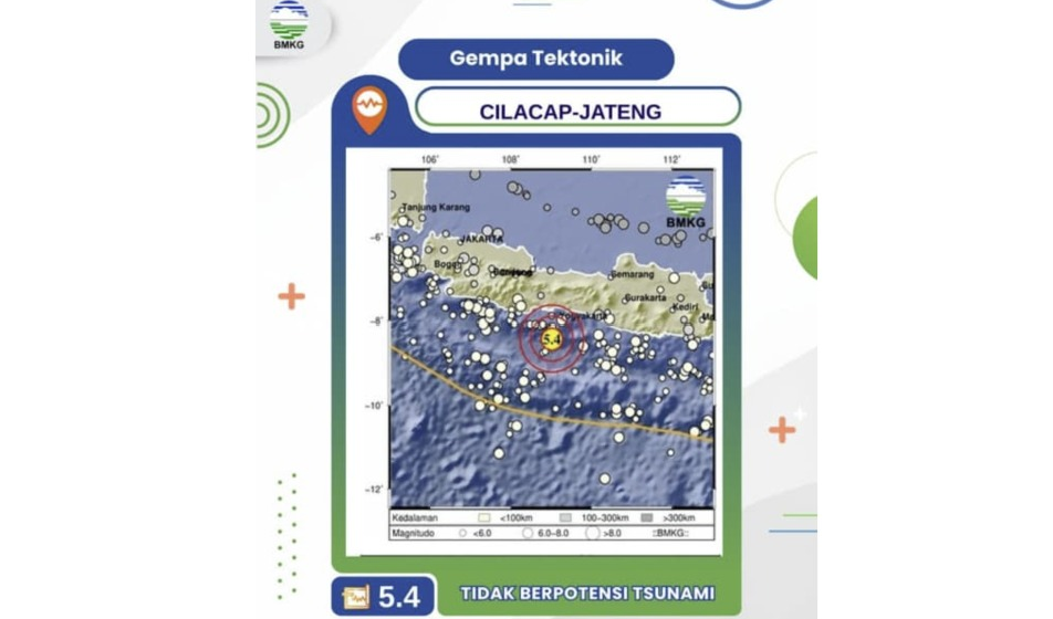 GEMPA CILACAP - BMKG melaporkan gempa bumi berkekuatan Magnitudo 5,4 mengguncang Cilacap, pada Jumat (2/9/2026).